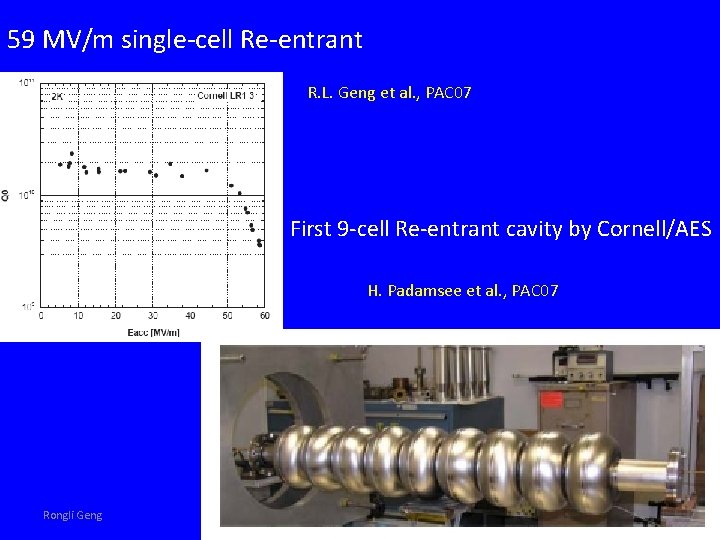 59 MV/m single-cell Re-entrant R. L. Geng et al. , PAC 07 First 9