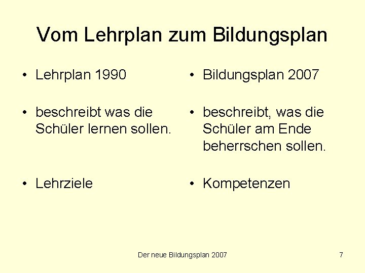 Vom Lehrplan zum Bildungsplan • Lehrplan 1990 • Bildungsplan 2007 • beschreibt was die