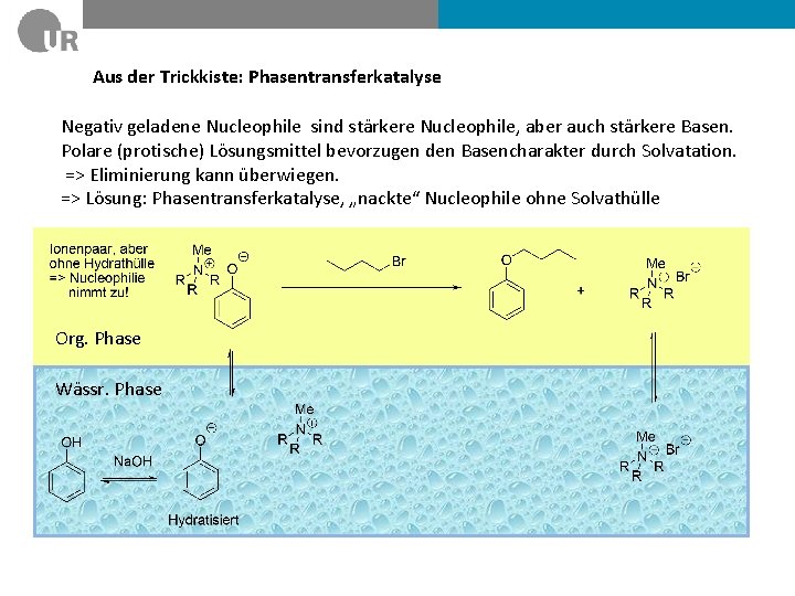 Aus der Trickkiste: Phasentransferkatalyse Negativ geladene Nucleophile sind stärkere Nucleophile, aber auch stärkere Basen.