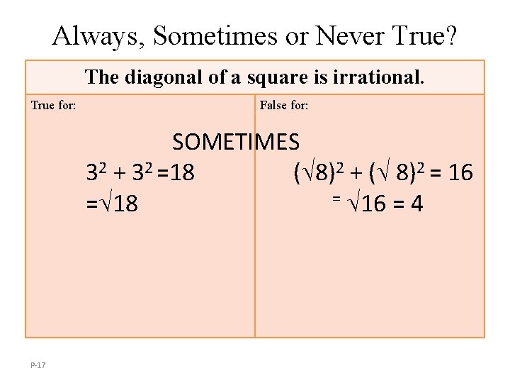 Always, Sometimes or Never True? The diagonal of a square is irrational. True for: