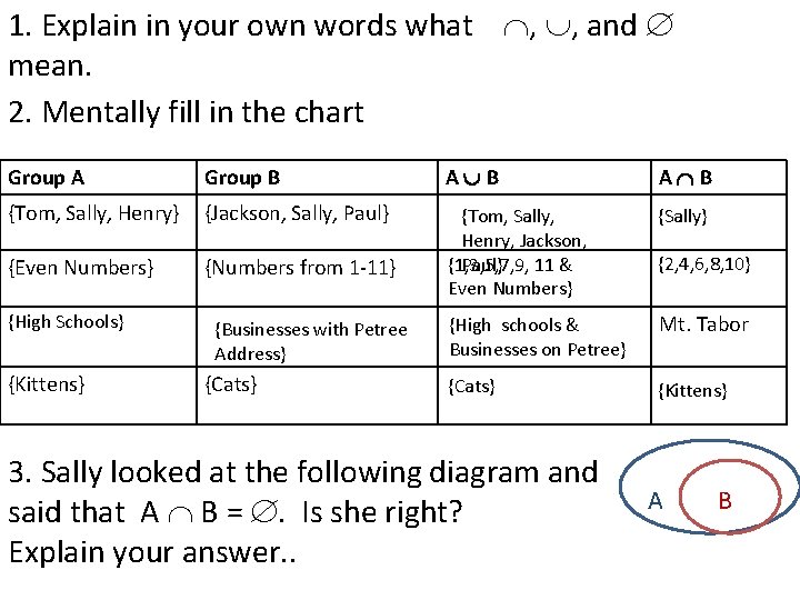 1. Explain in your own words what , , and mean. 2. Mentally fill