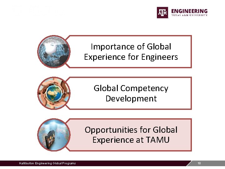 Importance of Global Experience for Engineers Global Competency Development Opportunities for Global Experience at