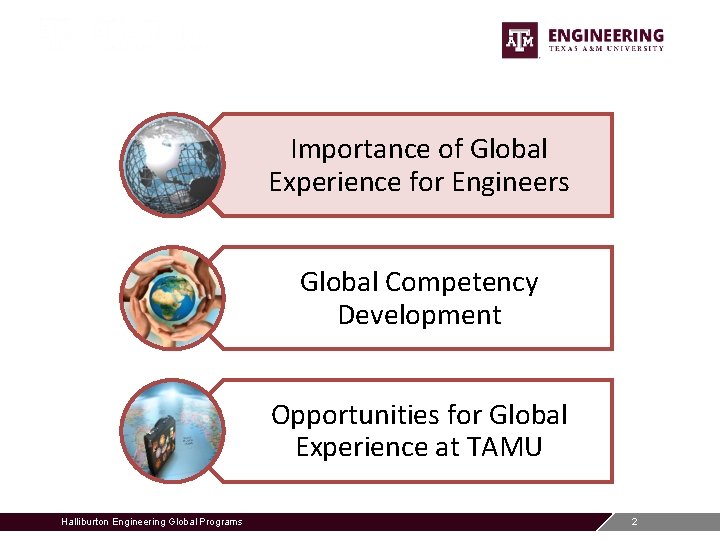 Importance of Global Experience for Engineers Global Competency Development Opportunities for Global Experience at