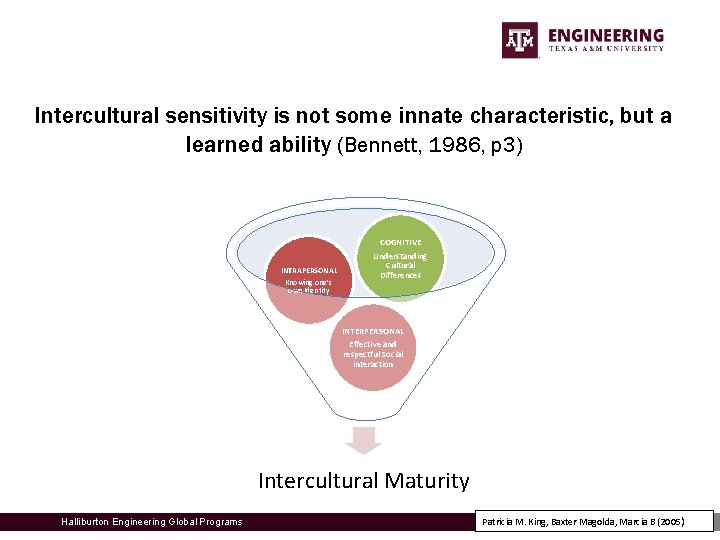 Intercultural sensitivity is not some innate characteristic, but a learned ability (Bennett, 1986, p