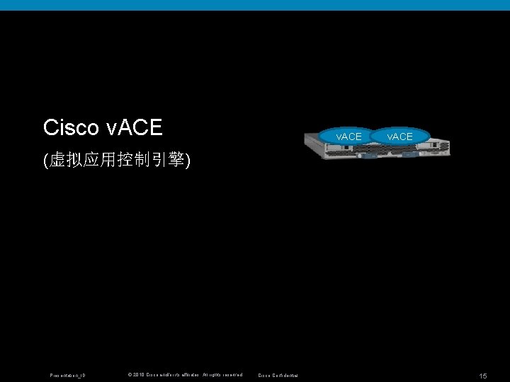 Cisco v. ACE (虚拟应用控制引擎) Presentation_ID © 2010 Cisco and/or its affiliates. All rights reserved.