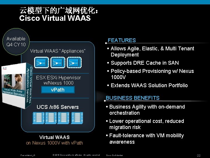 云模型下的广域网优化： Cisco Virtual WAAS Available Q 4 CY 10 FEATURES Virtual WAAS “Appliances” ESXi
