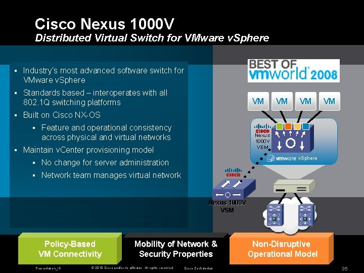 Cisco Nexus 1000 V Distributed Virtual Switch for VMware v. Sphere § Industry’s most