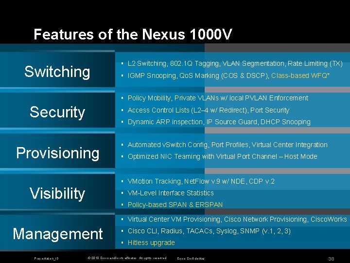 Features of the Nexus 1000 V Switching § L 2 Switching, 802. 1 Q