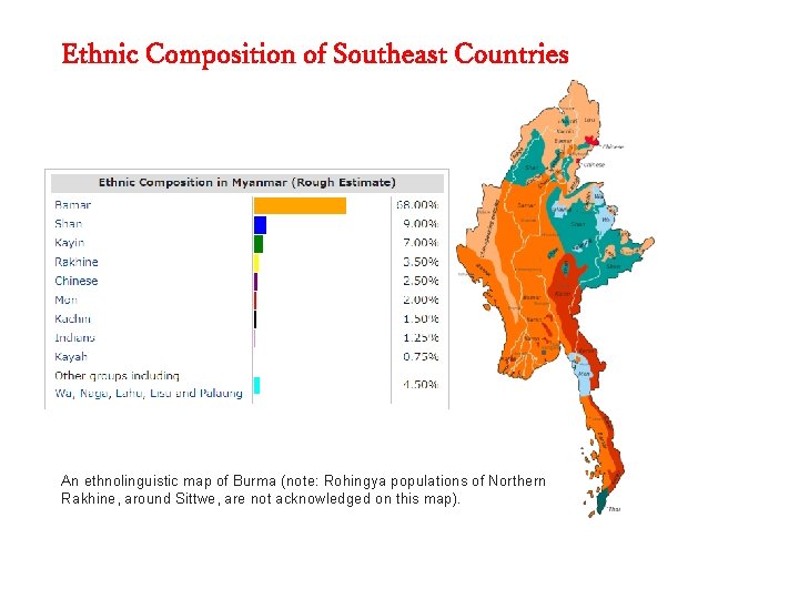 Ethnic Composition of Southeast Countries An ethnolinguistic map of Burma (note: Rohingya populations of