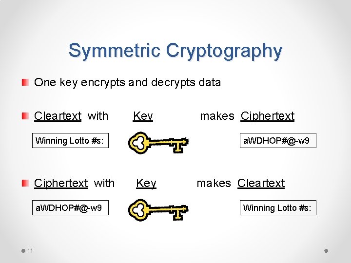 Symmetric Cryptography One key encrypts and decrypts data Cleartext with Key Winning Lotto #s: