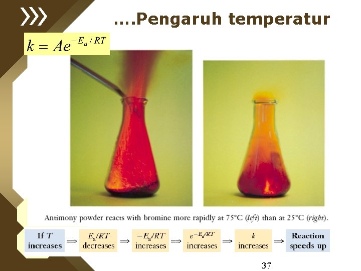 …. Pengaruh temperatur Sb (antimoni) 37 