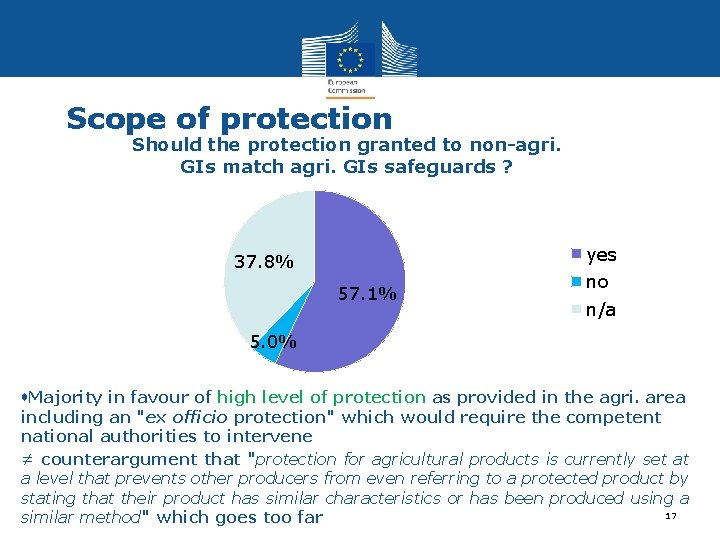 Scope of protection Should the protection granted to non-agri. GIs match agri. GIs safeguards