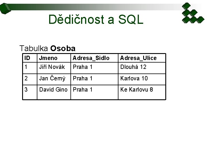 Dědičnost a SQL Tabulka Osoba ID Jmeno Adresa_Sidlo Adresa_Ulice 1 Jiří Novák Praha 1