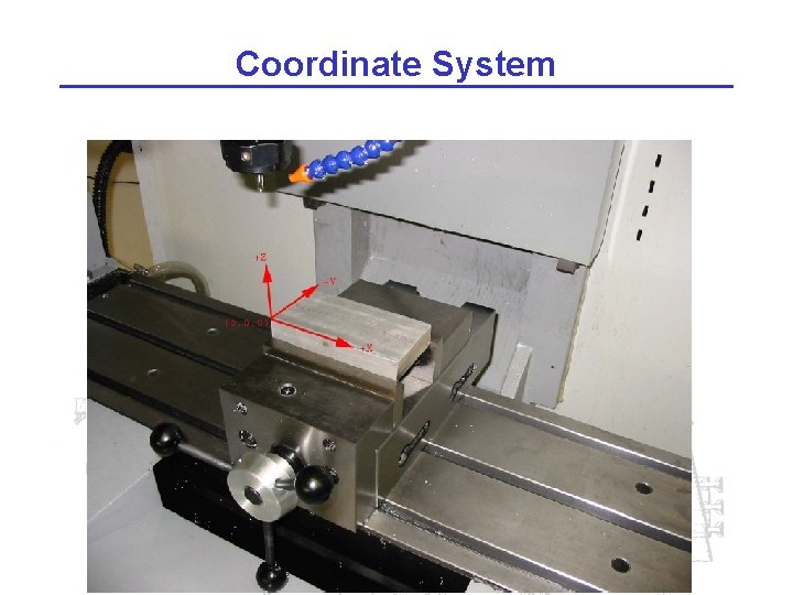 Coordinate System 