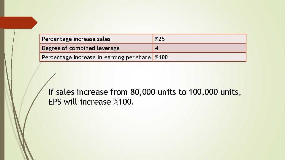 Percentage increase sales %25 Degree of combined leverage 4 Percentage increase in earning per