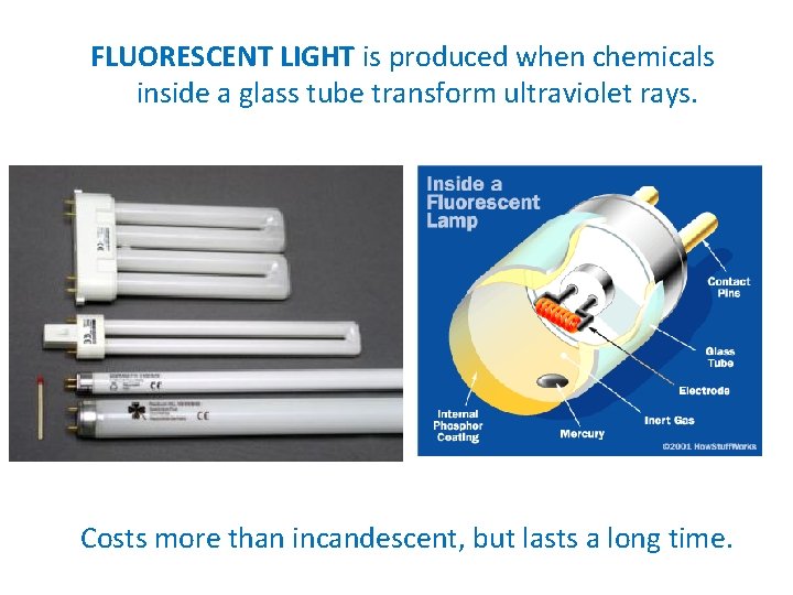 FLUORESCENT LIGHT is produced when chemicals inside a glass tube transform ultraviolet rays. Costs