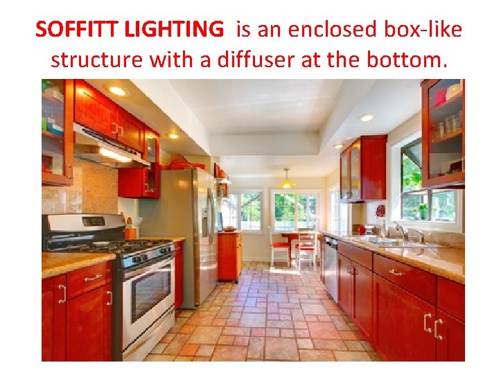 SOFFITT LIGHTING is an enclosed box-like structure with a diffuser at the bottom. 