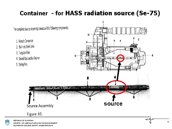 Container - for HASS radiation source (Se-75) source REPUBLIC OF SLOVENIA MINISTRY OF AGRICULTURE