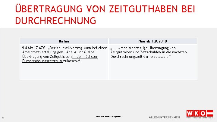 ÜBERTRAGUNG VON ZEITGUTHABEN BEI DURCHRECHNUNG Bisher Neu ab 1. 9. 2018 § 4 Abs.