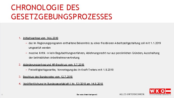 CHRONOLOGIE DES GESETZGEBUNGSPROZESSES 1. Initiativantrag vom 14. 6. 2018 - das im Regierungsprogramm enthaltene