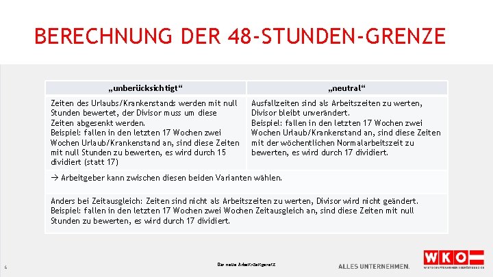 BERECHNUNG DER 48 -STUNDEN-GRENZE „unberücksichtigt“ „neutral“ Zeiten des Urlaubs/Krankenstands werden mit null Stunden bewertet,