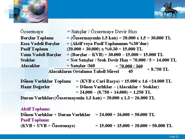 Özsermaye = Satışlar / Özsermaye Devir Hızı Borçlar Toplamı = (Özsermayenin 1. 5 katı)