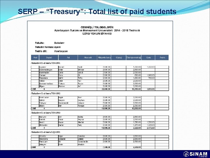 SERP – “Treasury”: Total list of paid students 