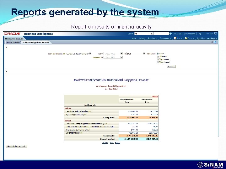 Reports generated by the system Report on results of financial activity 