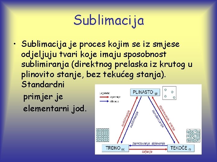 Sublimacija • Sublimacija je proces kojim se iz smjese odjeljuju tvari koje imaju sposobnost