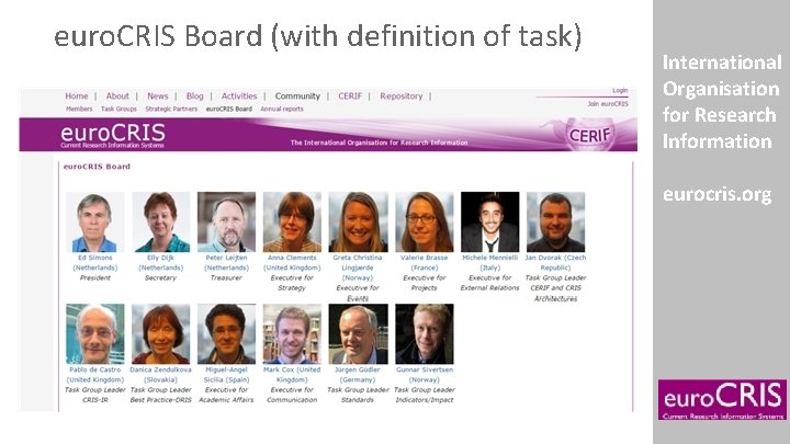 euro. CRIS Board (with definition of task) International Organisation for Research Information eurocris. org