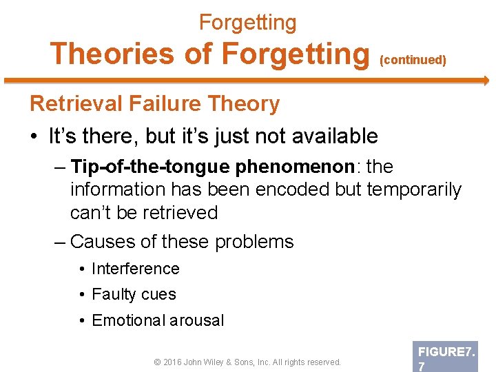 Forgetting Theories of Forgetting (continued) Retrieval Failure Theory • It’s there, but it’s just