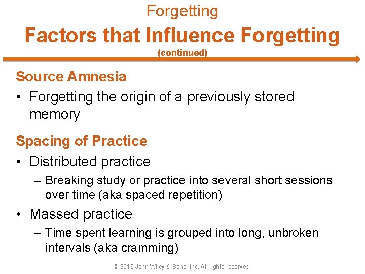 Forgetting Factors that Influence Forgetting (continued) Source Amnesia • Forgetting the origin of a