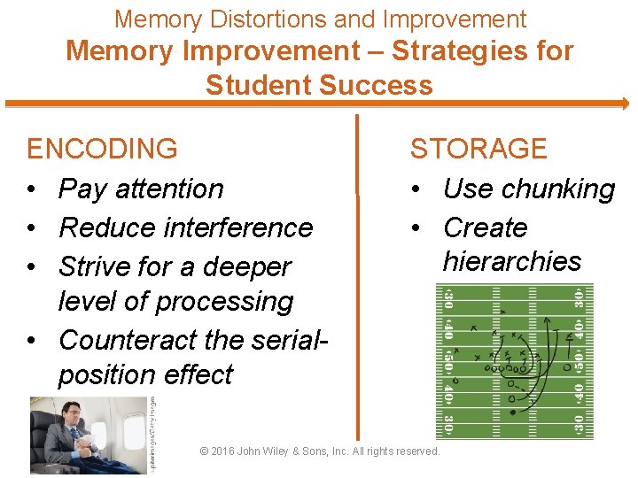 Memory Distortions and Improvement Memory Improvement – Strategies for Student Success ENCODING • Pay