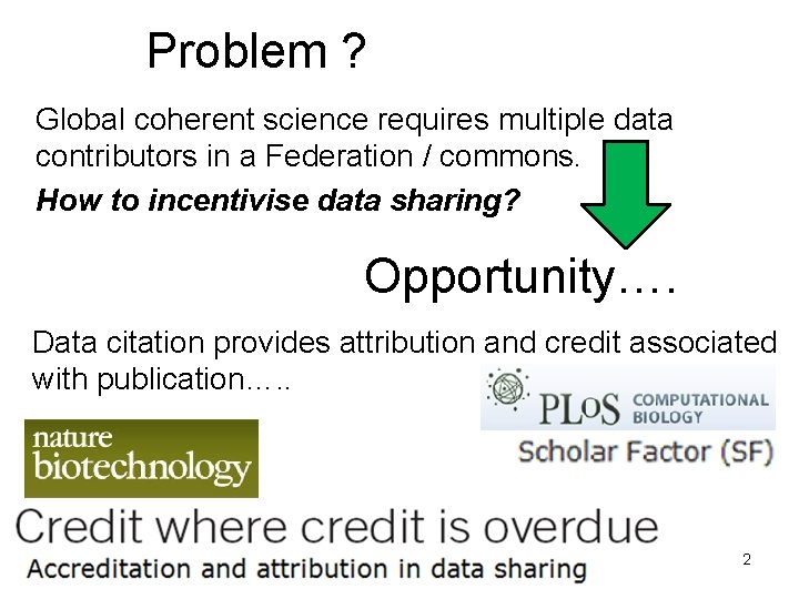 Problem ? Global coherent science requires multiple data contributors in a Federation / commons.