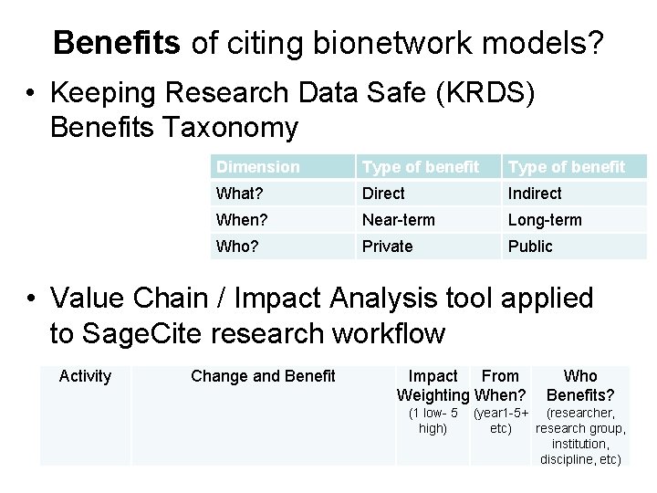 Benefits of citing bionetwork models? • Keeping Research Data Safe (KRDS) Benefits Taxonomy Dimension
