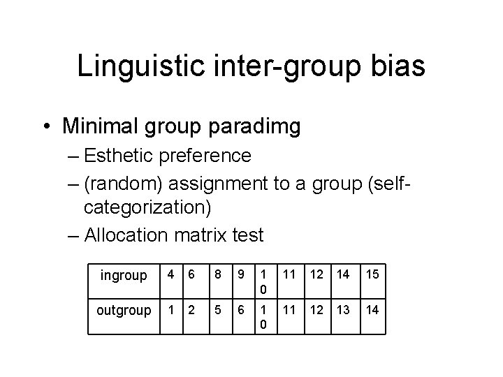 Linguistic inter-group bias • Minimal group paradimg – Esthetic preference – (random) assignment to