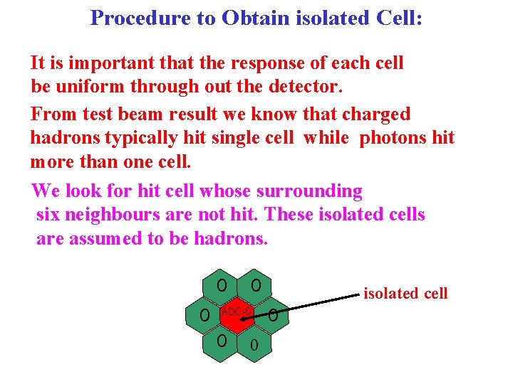 Procedure to Obtain isolated Cell: It is important that the response of each cell