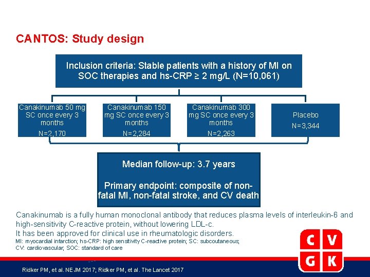 CANTOS: Study design Inclusion criteria: Stable patients with a history of MI on SOC