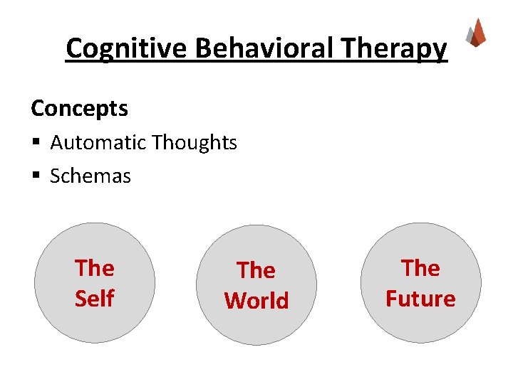 Cognitive Behavioral Therapy Concepts § Automatic Thoughts § Schemas The Self The World The