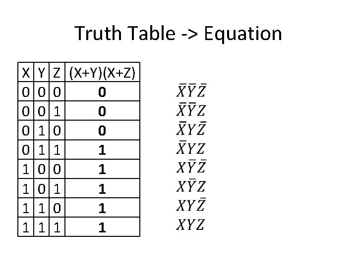 Truth Table -> Equation X 0 0 1 1 Y 0 0 1 1