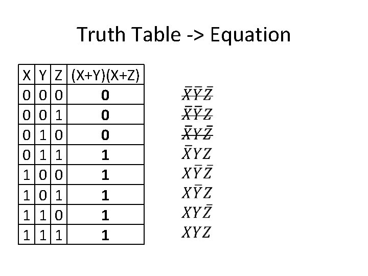 Truth Table -> Equation X 0 0 1 1 Y 0 0 1 1