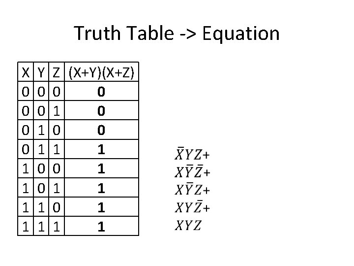 Truth Table -> Equation X 0 0 1 1 Y 0 0 1 1