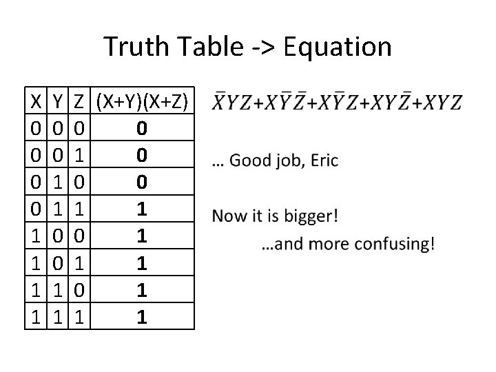 Truth Table -> Equation X 0 0 1 1 Y 0 0 1 1