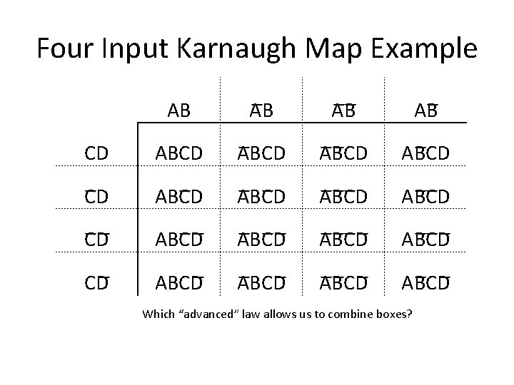 Four Input Karnaugh Map Example AB A B AB CD ABCD A B CD