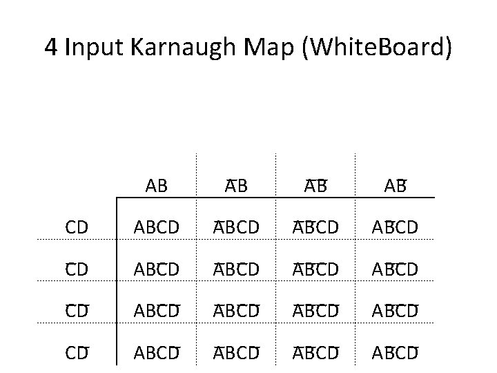 4 Input Karnaugh Map (White. Board) AB A B AB CD ABCD A B