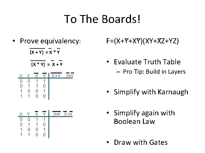 To The Boards! • Prove equivalency: F=(X+Y +XY )(XY+X Z+YZ) (X + Y) =