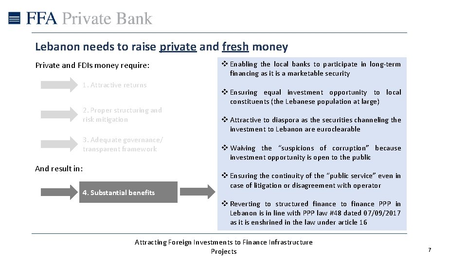 Lebanon needs to raise private and fresh money Private and FDIs money require: 1.