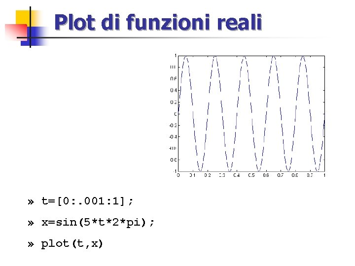 Plot di funzioni reali » t=[0: . 001: 1]; » x=sin(5*t*2*pi); » plot(t, x)