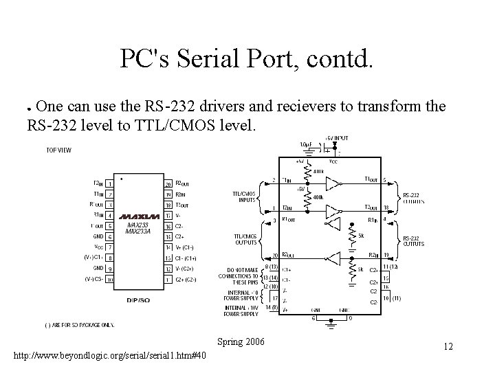 PC's Serial Port, contd. One can use the RS-232 drivers and recievers to transform