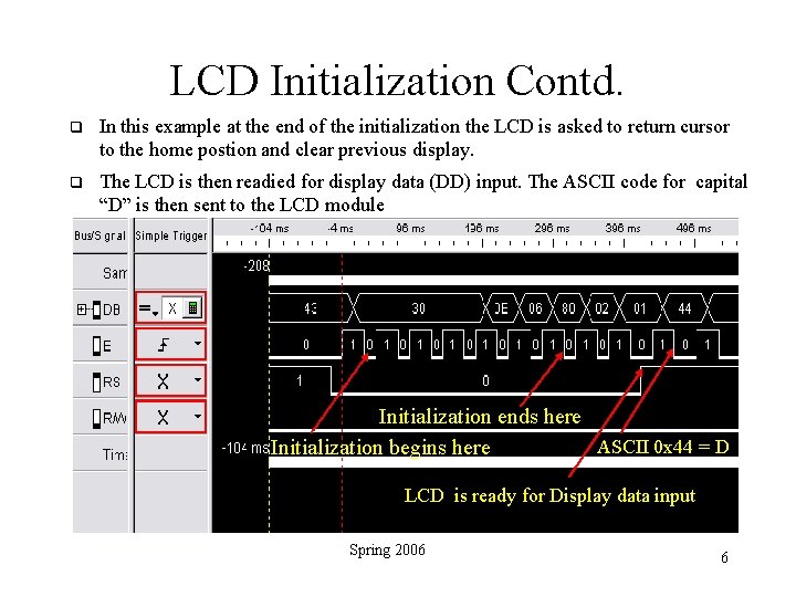 LCD Initialization Contd. In this example at the end of the initialization the LCD